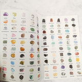 100 Kinds of Gemstone Book Introduction Manual