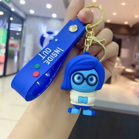 Keyring