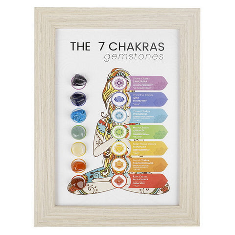 7 Chakras Gemstones Picture in Frame