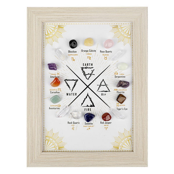 Gemstone Zodiac and Elements in Frame