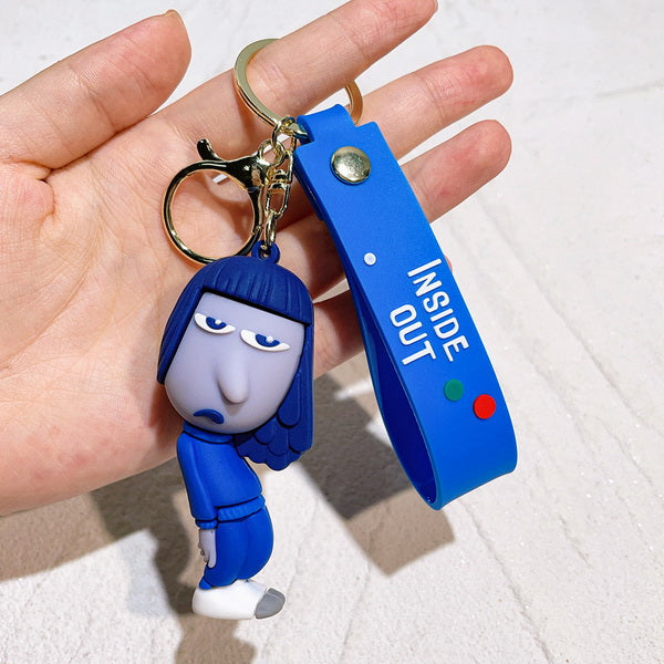 Keyring