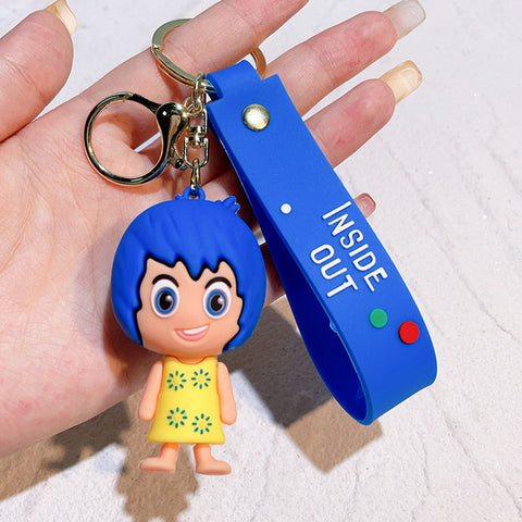 Keyring