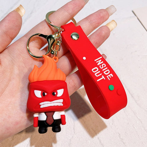 Keyring