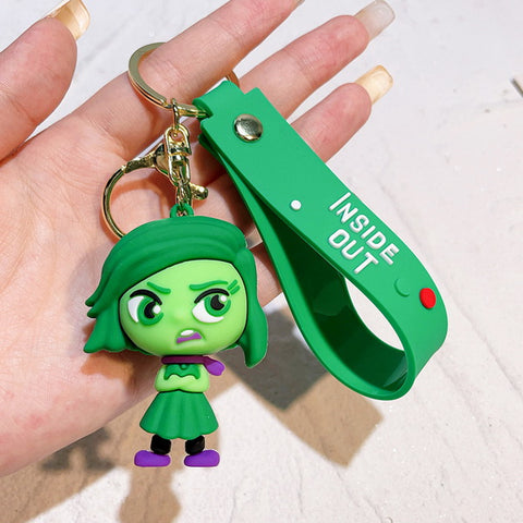 Keyring