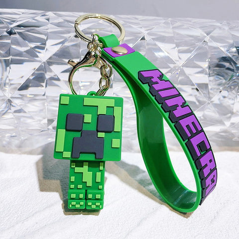 Keyring