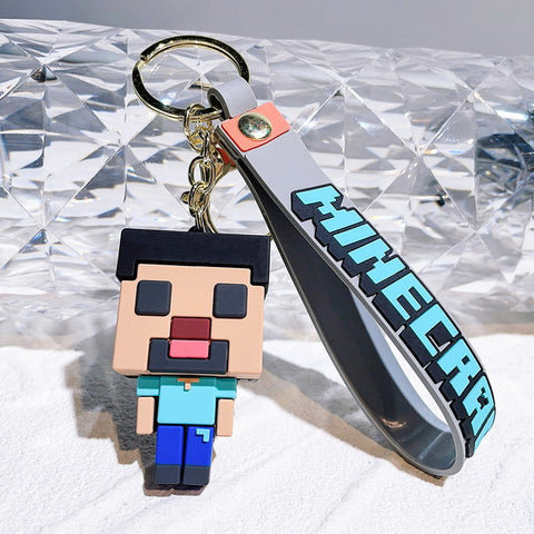 Keyring