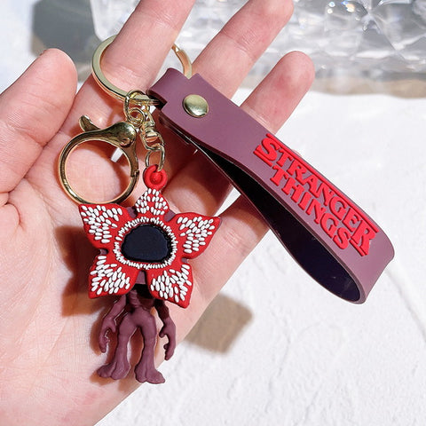 Keyring