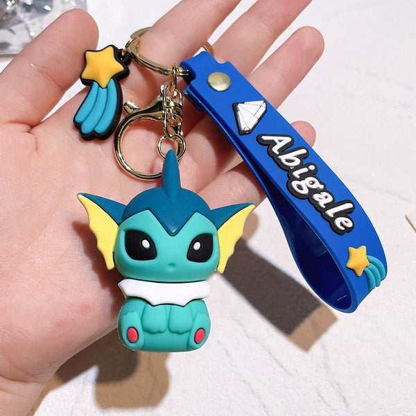 Keyring