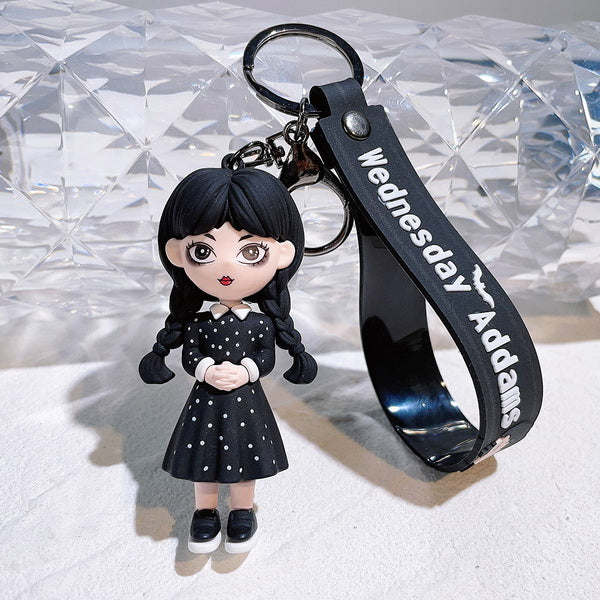 Keyring