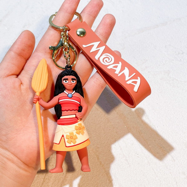Keyring